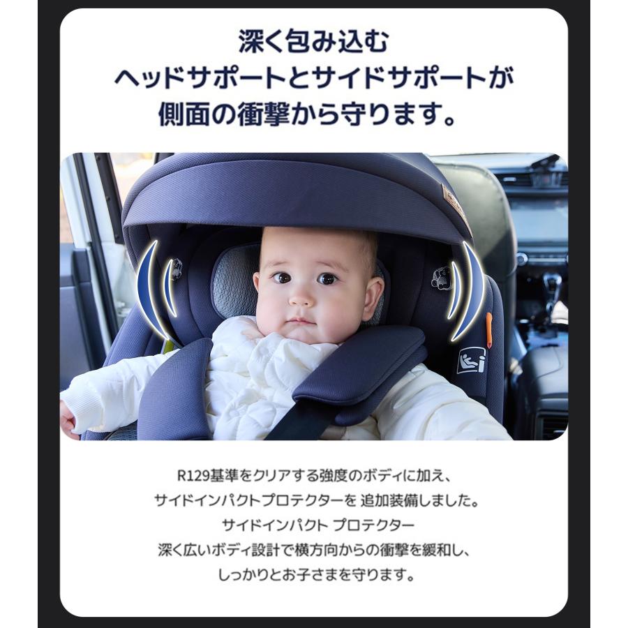 GUMODE チャイルドシート 新安全基準R129 ISOFIX 新生児〜12歳頃（身長