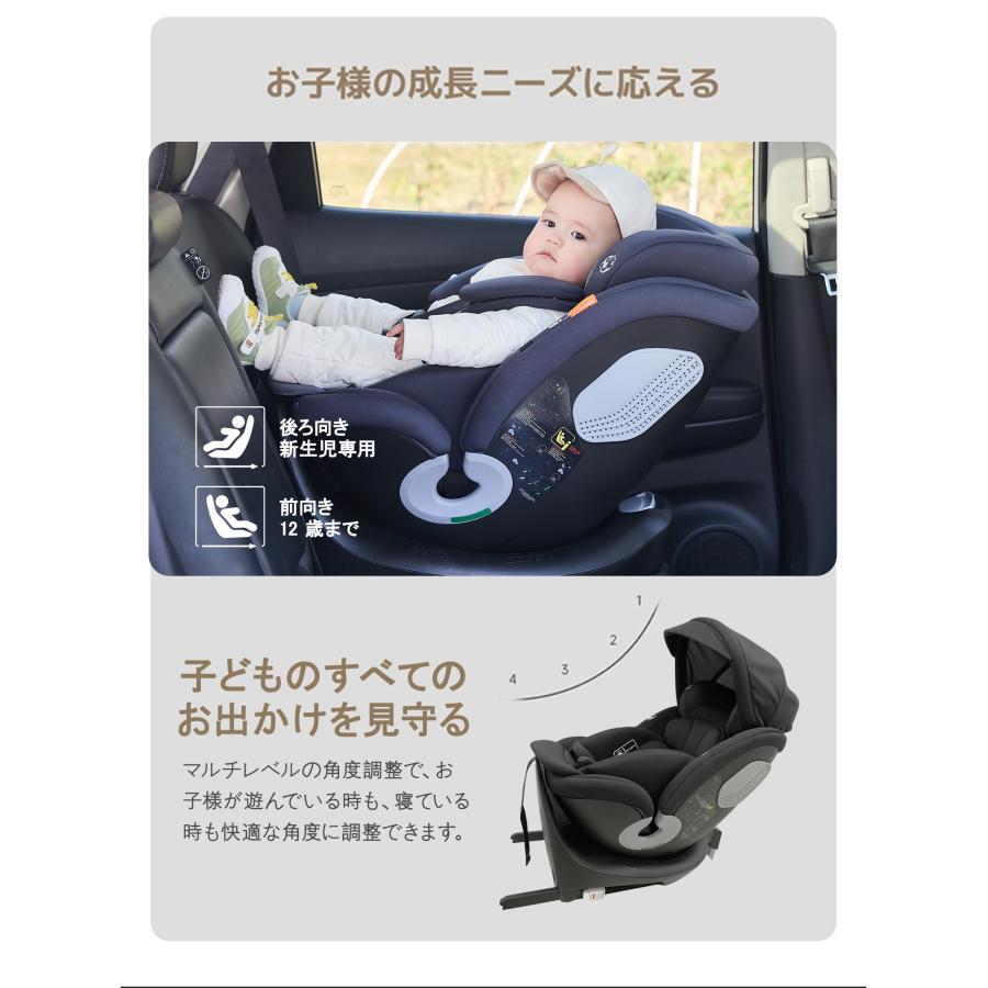 GUMODE チャイルドシート 新安全基準R129 ISOFIX 新生児〜12歳頃（身長