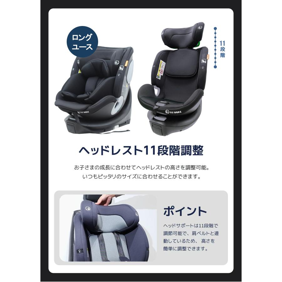 GUMODE チャイルドシート 新安全基準R129 ISOFIX 新生児〜12歳頃（身長