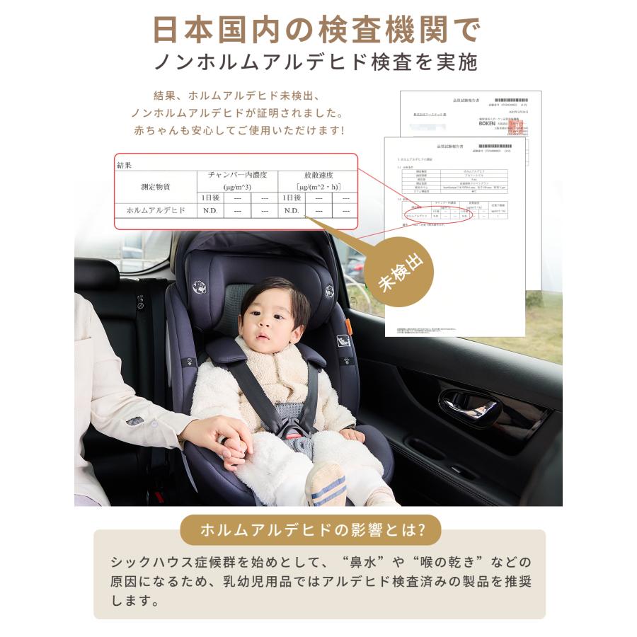 GUMODE チャイルドシート 新安全基準R129 ISOFIX 新生児〜12歳頃（身長