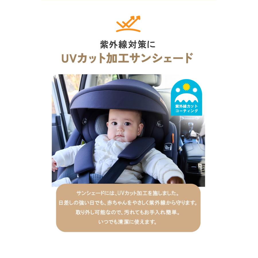 GUMODE チャイルドシート 新安全基準R129 ISOFIX 新生児〜12歳頃（身長
