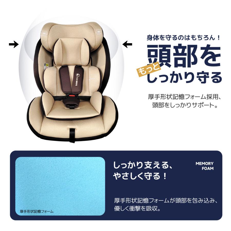 GU MODE チャイルドシート ジュニアシート R129適合 15ヶ月~12歳 保温