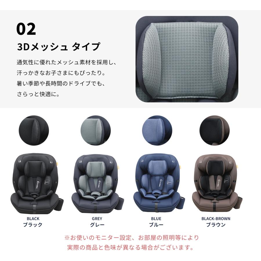 GU MODE チャイルドシート ジュニアシート R129適合 15ヶ月~12歳 保温