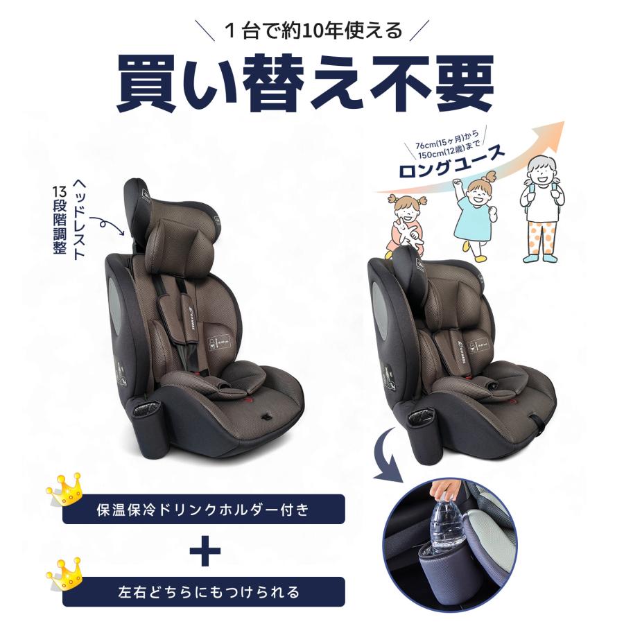 GU MODE チャイルドシート ジュニアシート R129適合 15ヶ月~12歳