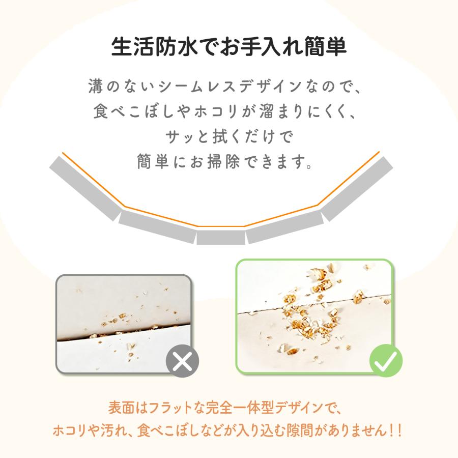 GU MODEプレイマット ベビーマット 抗菌 ベビープレイマット