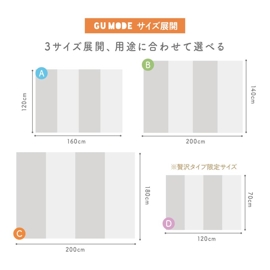 GU MODEプレイマット ベビーマット 抗菌 ベビープレイマット