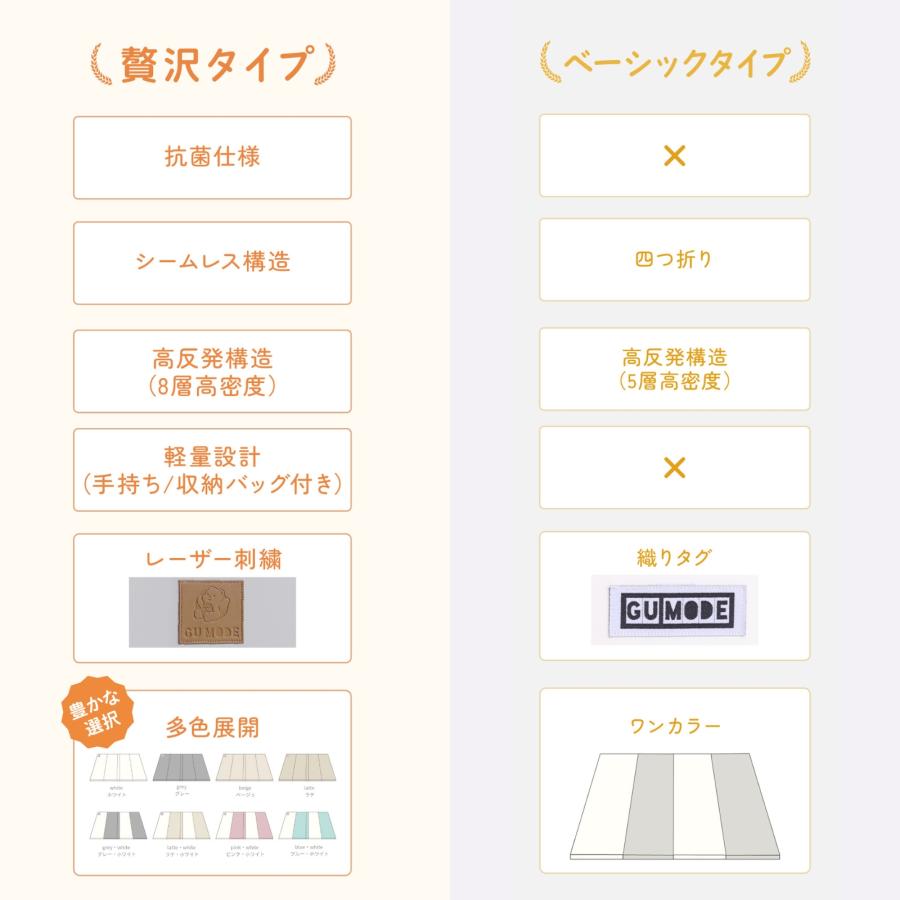 GU MODEプレイマット ベビーマット 抗菌 ベビープレイマット