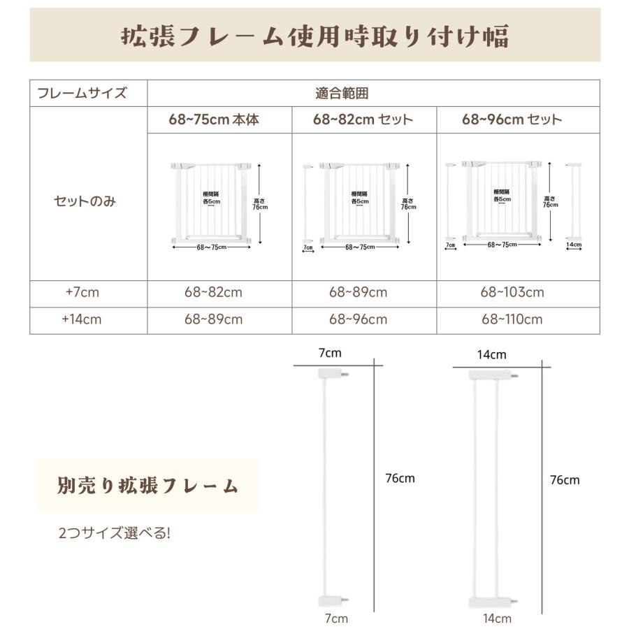 GUMODE ベビーゲート （段差解消スロープ付き ウォールセーバー4個