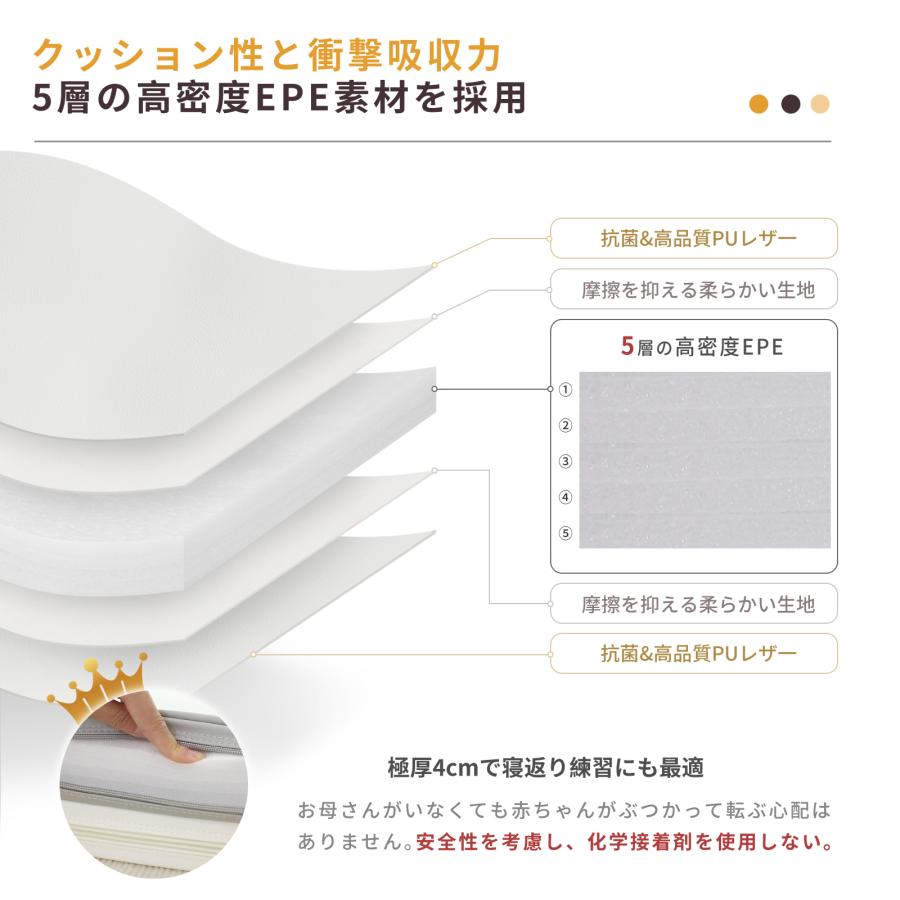 GUMODE ベビーサークルマット ベビープレイマット 折り畳み可能 6way