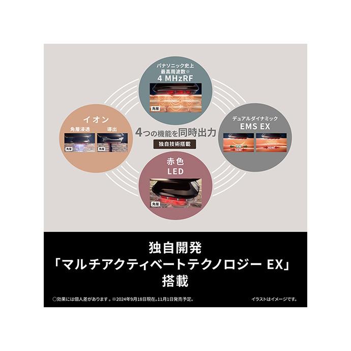 RF美顔器 Panasonic リフトケア美顔器 バイタリフト RF EX EH RF美顔器 Panasonic リフトケア美顔器 バイタリフト RF EX EH