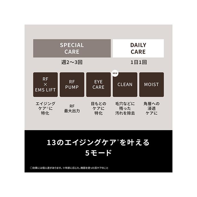 RF美顔器 Panasonic リフトケア美顔器 バイタリフト RF EX EH RF美顔器 Panasonic リフトケア美顔器 バイタリフト RF EX EH
