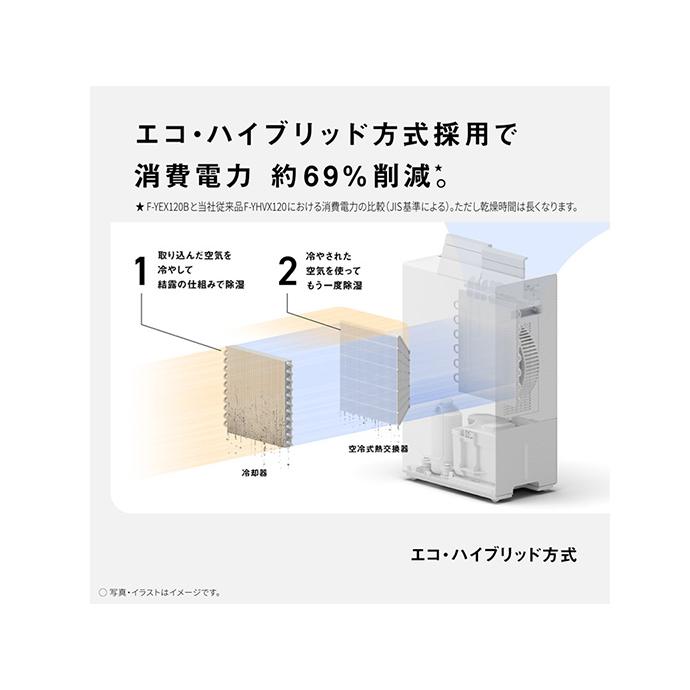 Panasonic エコ・ハイブリッド方式 衣類乾燥除湿機 F-YEX120B-W Panasonic エコ・ハイブリッド方式 衣類乾燥除湿機 F-YEX120B-W
