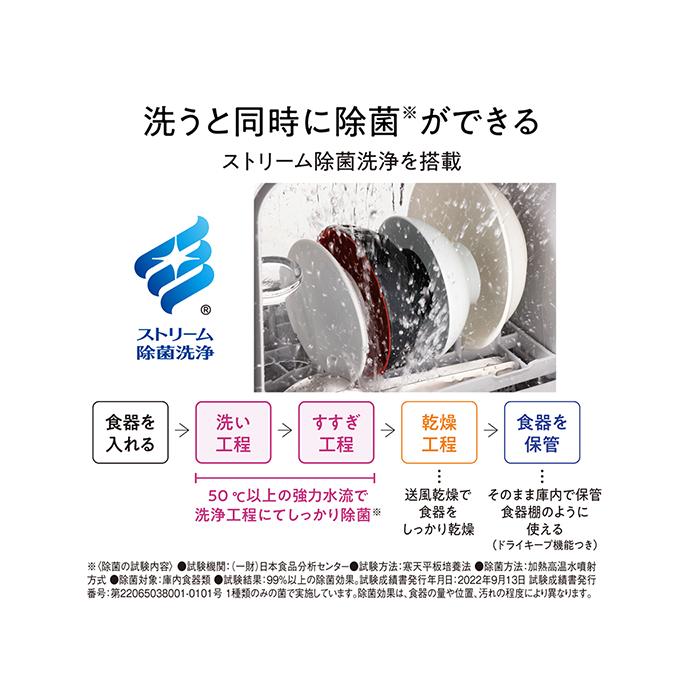 Panasonic（パナソニック） Panasonic NP-TML1-W ホワイト 食器洗い