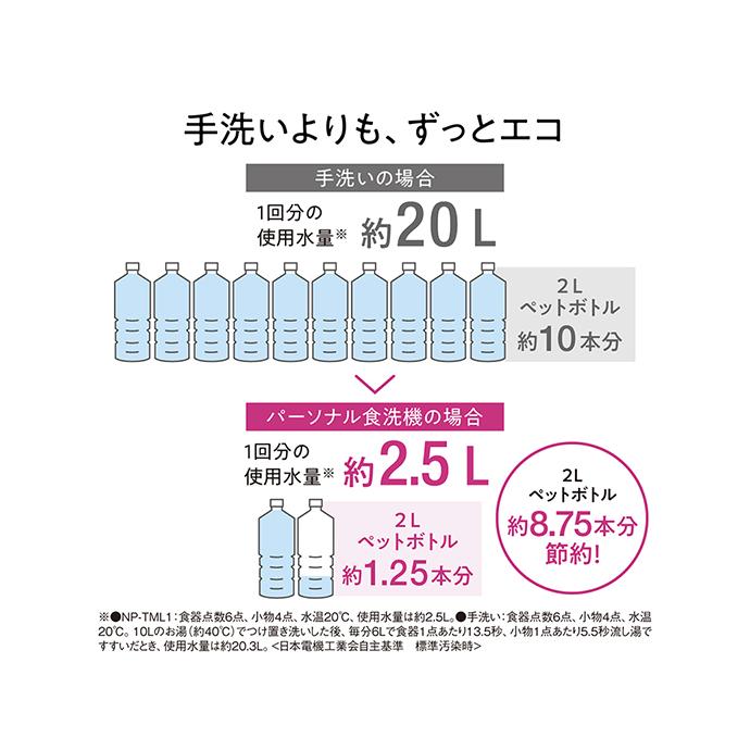 Panasonic（パナソニック） 9時間限定 Panasonic NP-TML1-W ホワイト