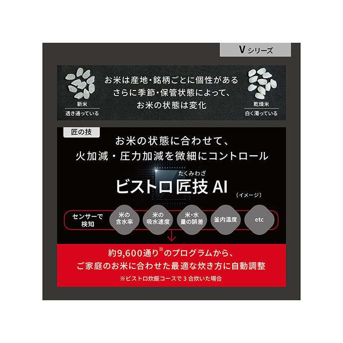 Bistro(Panasonic) Panasonic SR-V18BB-H 可変圧力IHジャー Bistro(Panasonic) Panasonic SR-V18BB-H 可変圧力IHジャー