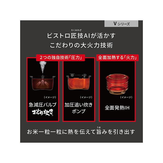 Bistro(Panasonic) Panasonic SR-V18BB-H 可変圧力IHジャー Bistro(Panasonic) Panasonic SR-V18BB-H 可変圧力IHジャー