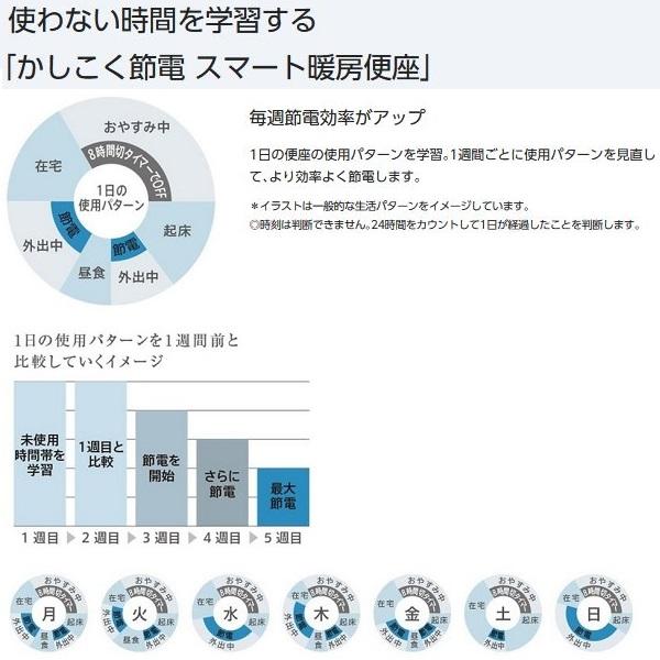 パナソニック 温水洗浄便座ビューティ・トワレ