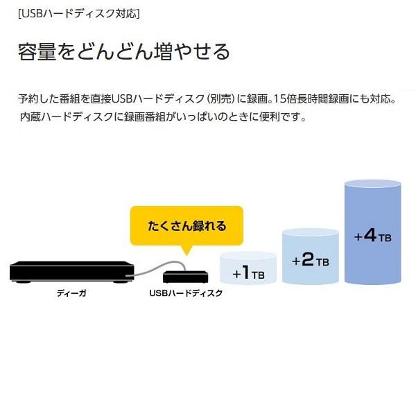 パナソニック ブルーレイレコーダー「ディーガ」 DMR-2W102｜kadenlife｜05