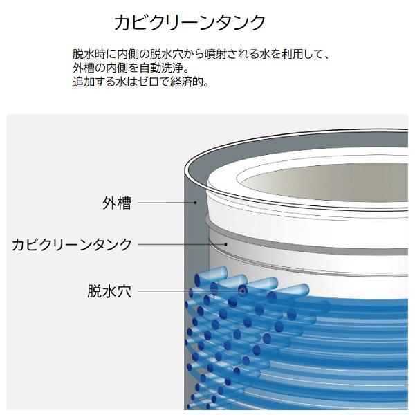 Panasonic（パナソニック） 全自動洗濯機(洗濯容量7kg) NA-F7PB3-W