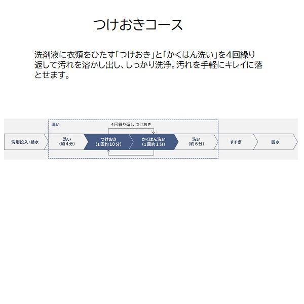 Panasonic（パナソニック） 全自動洗濯機(洗濯容量7kg) NA-F7PB3-W
