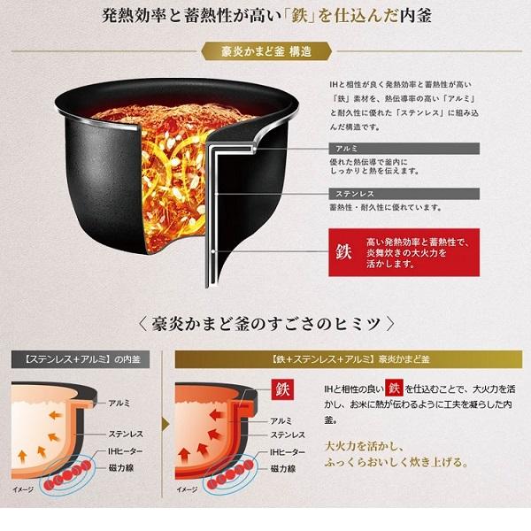 象印（ZOJIRUSHI） 圧力IH炊飯ジャー「豪熱大火力」（5.5合炊き） NW