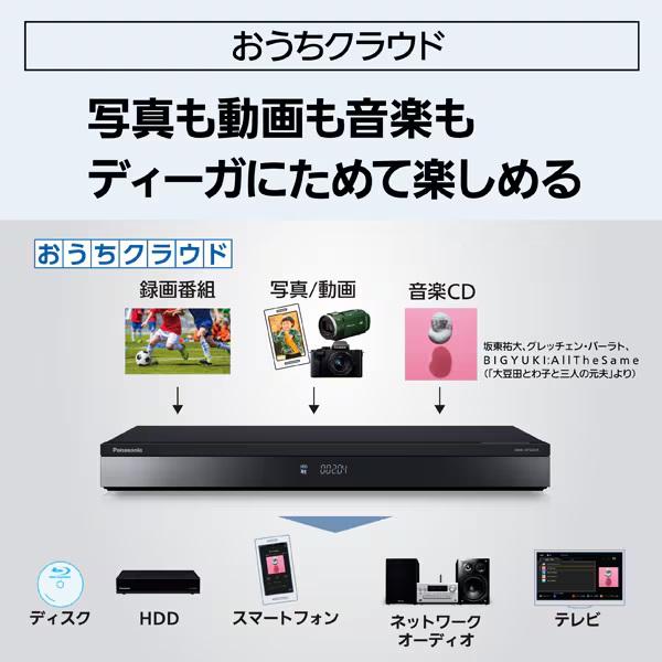 DIGA パナソニック 4Kチューナー内蔵ブルーレイレコーダー「ディーガ