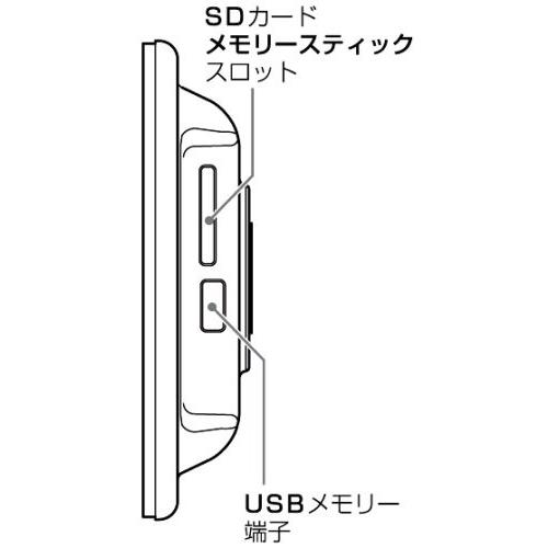 SANYO デジタルフォトフレーム (ブラック) LVF-PF71(K) : 家電の友
