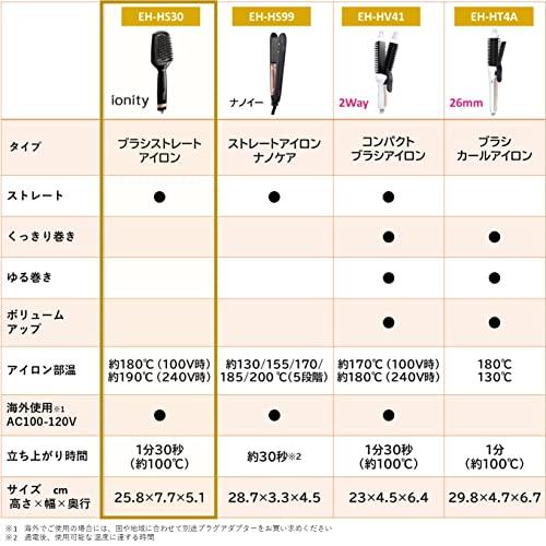 パナソニック ブラシアイロン ストレート イオニティ 海外対応 黒 EH-HS30-K｜kadennotomo｜02