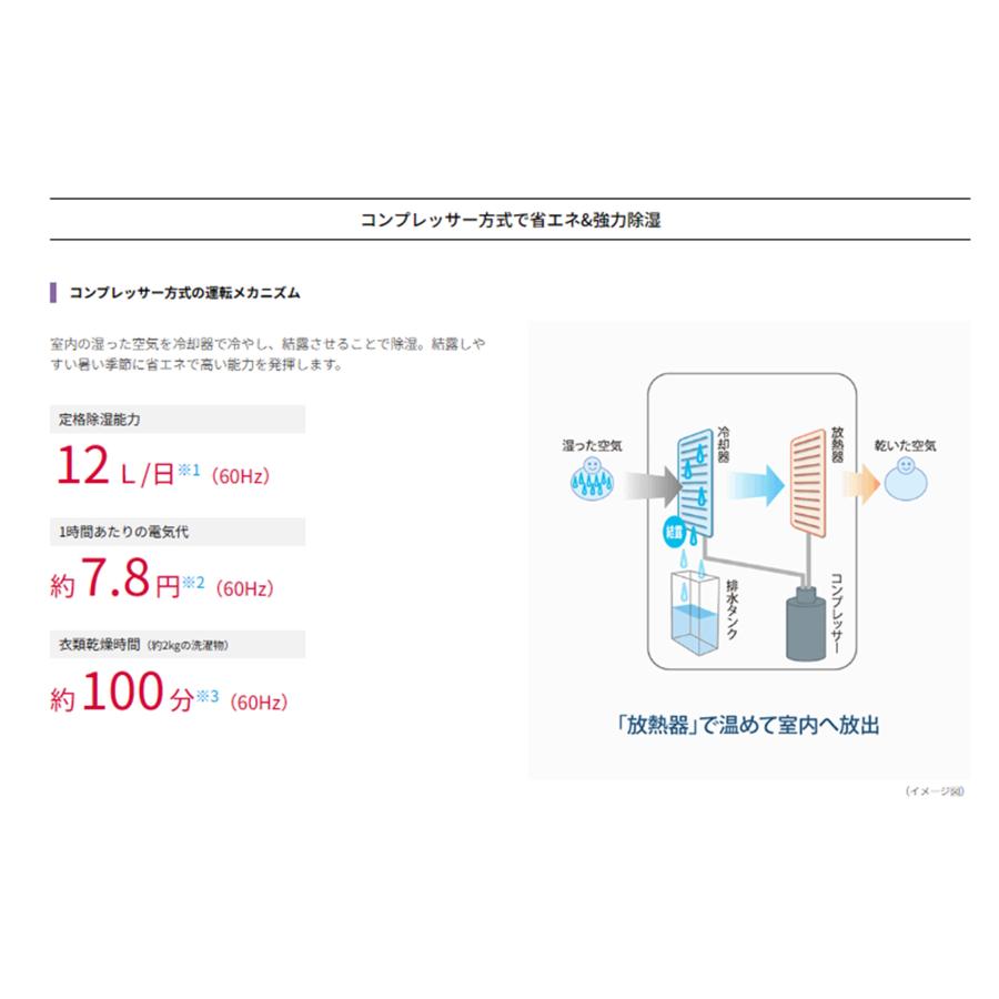 即納します シャープ CV-P120-W コンプレッサー方式 衣類乾燥除湿機 CVP120W ホワイト系｜kadenselect｜02