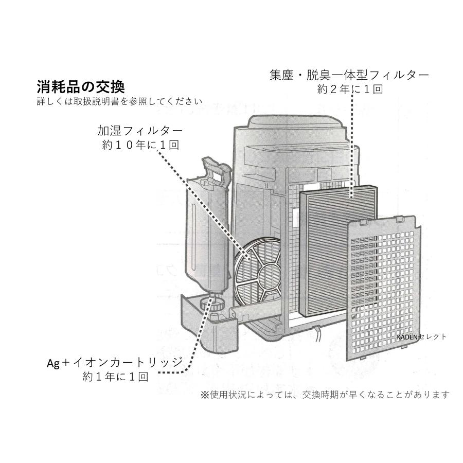 数量限定 新品 シャープ 加湿空気清浄機 KC-40TH7-W ホワイト系 プラズマクラスター 加湿器 空気清浄機 KC40TH7W｜kadenselect｜05