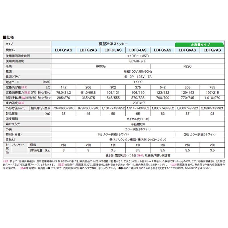 在庫限り 新品 ダイキン 業務用 冷凍ストッカー LBFG1AS 横型 142L  冷凍庫｜kadenselect｜05