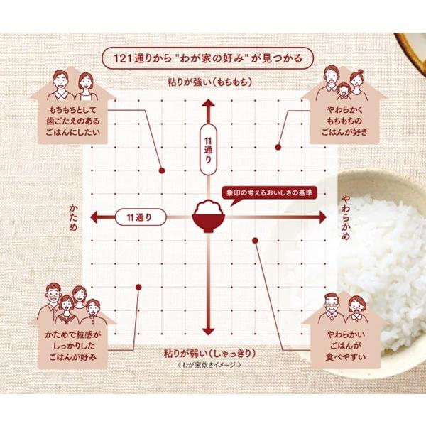 炎舞炊き 即納します 象印 NW-FB10 WZ 絹白 圧力IH炊飯ジャー 炎舞炊き 即納します 象印 NW-FB10 WZ 絹白 圧力IH炊飯ジャー