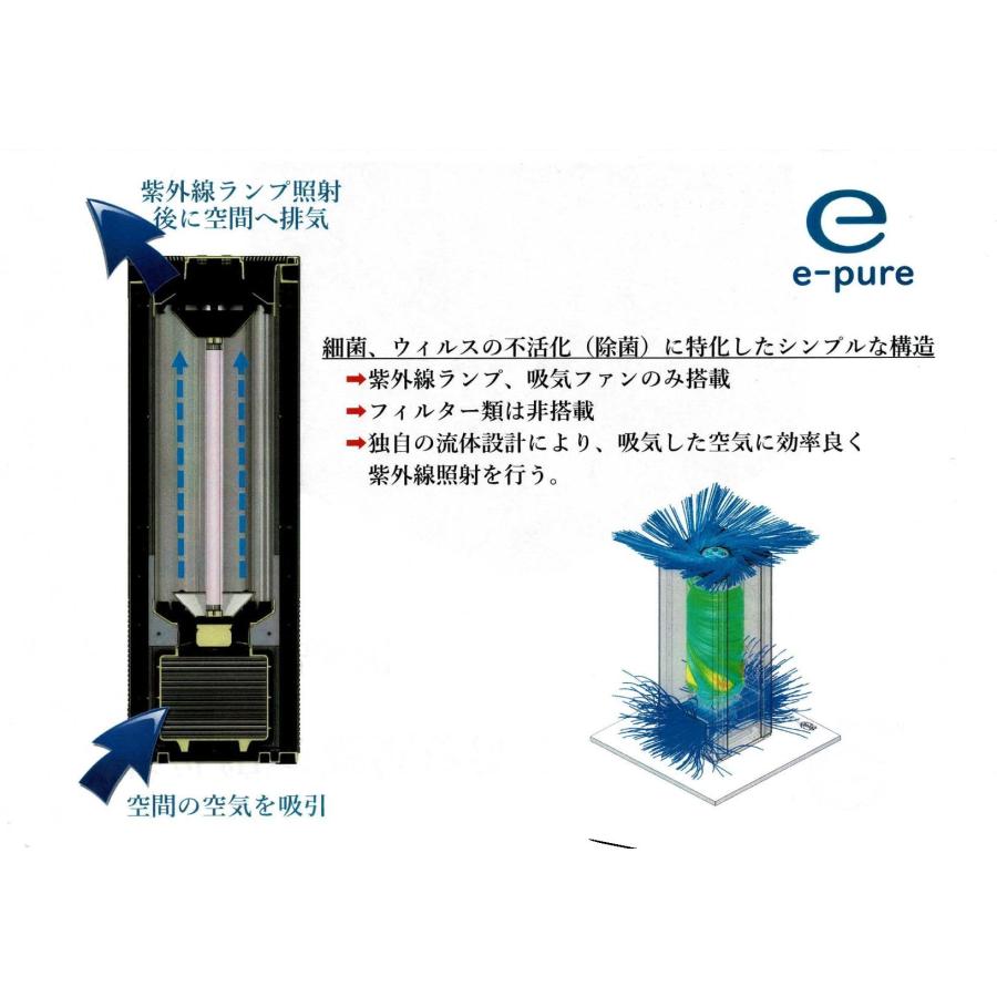 空気循環式紫外線清浄機 e-pure 空気循環式紫外線清浄機 e-pure イーピュアU015A1 : トップ