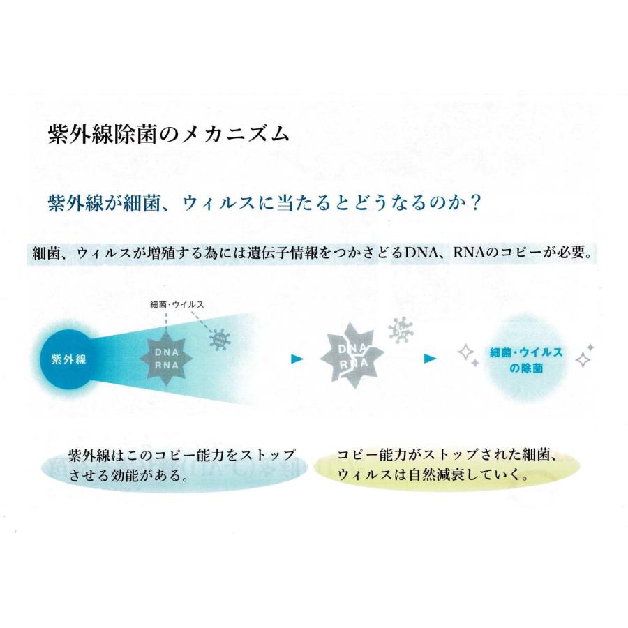 e-pure イー・ピュア U015A1 空気循環式紫外線清浄機 : KADENセレクト