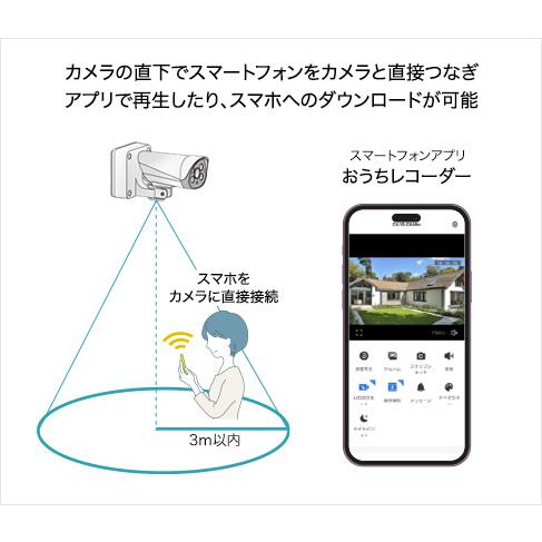 Panasonic（パナソニック） VL-CA10X おうちレコーダー（AC100V 電源