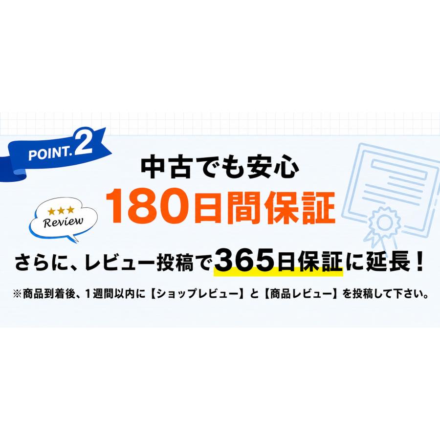 家電セット 中古 冷蔵庫 洗濯機 電子レンジ 3点セット 海外メーカー 18
