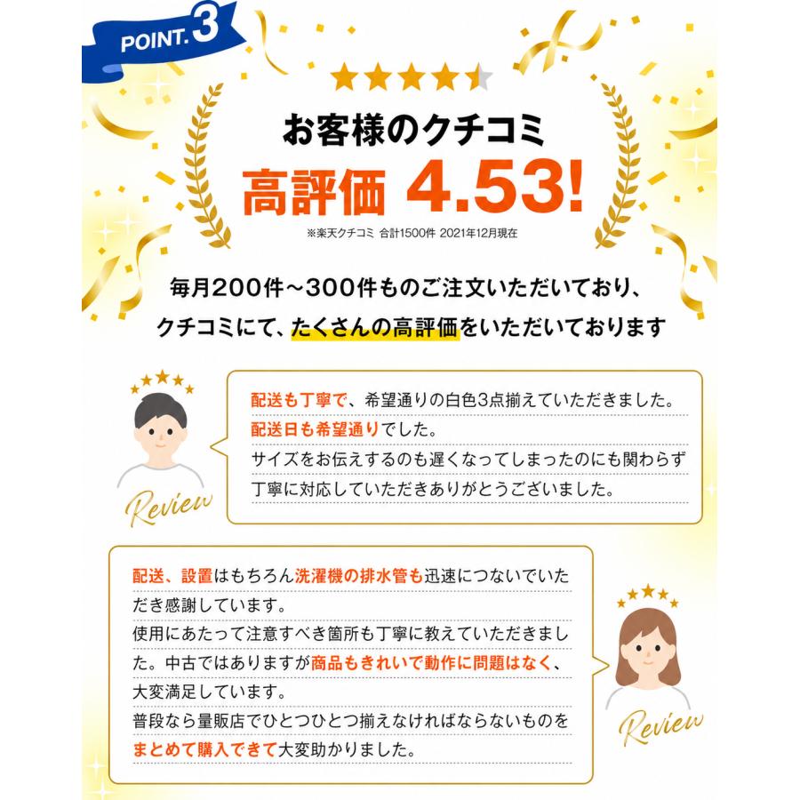 家電セット 中古 冷蔵庫 洗濯機 電子レンジ 3点セット 海外メーカー 18