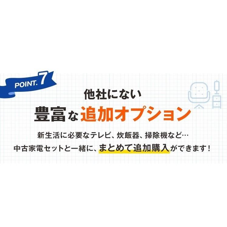 一都三県限定・単品購入不可】家電セットオプション 中古エアコン 6畳 
