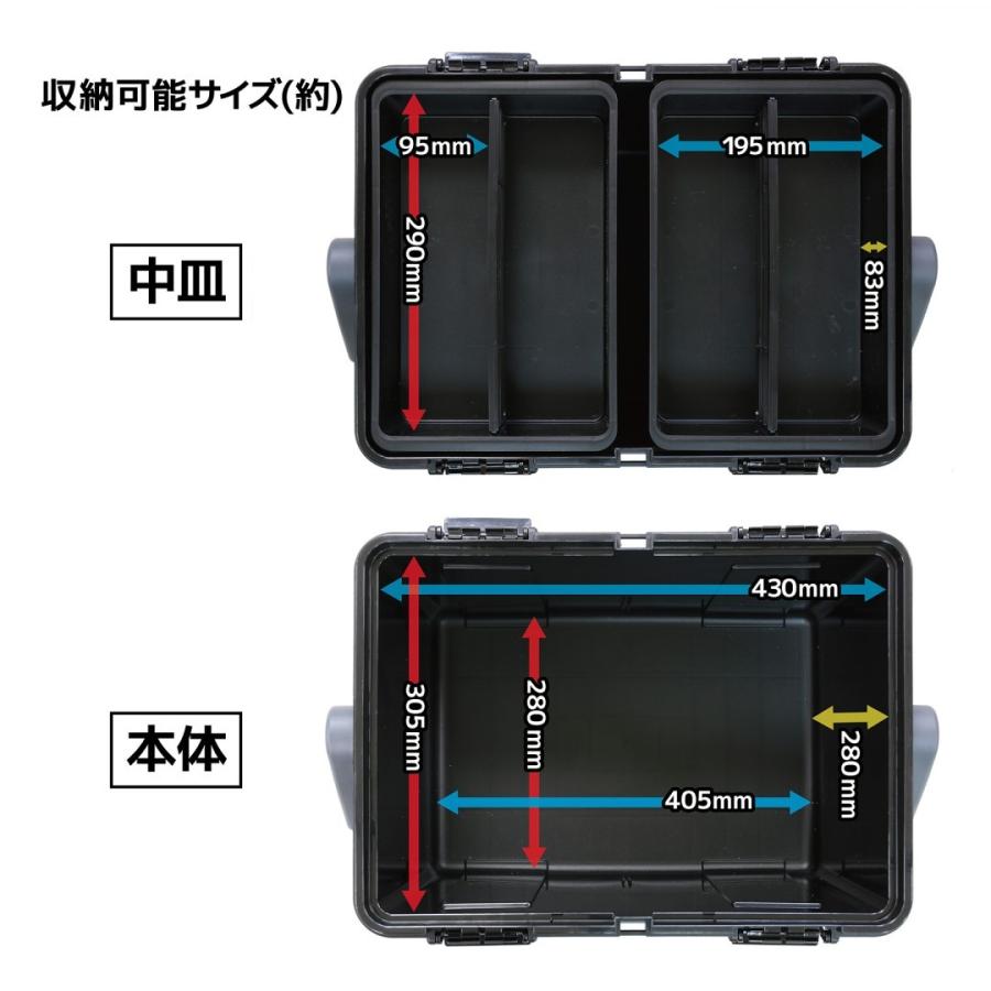 リングスター 工具箱 ツールボックス 道具箱 ドカット 中皿2個入り