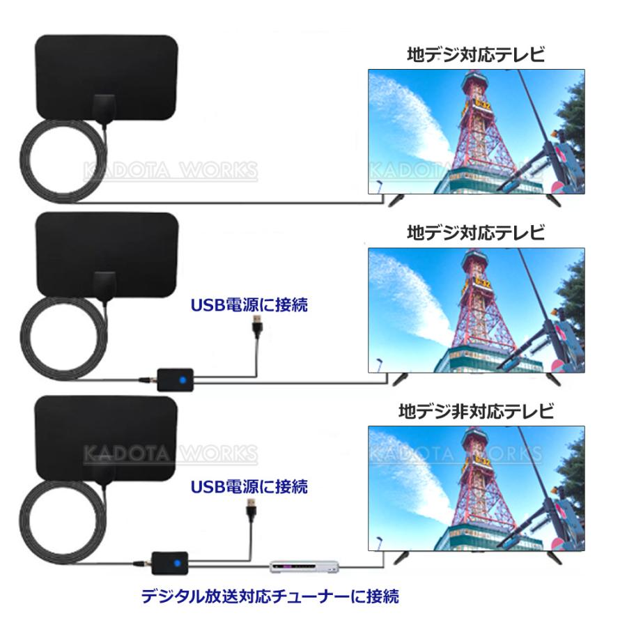 室内アンテナ 地デジ テレビ アンテナ 信号 ブースター 4K HD TV 地上