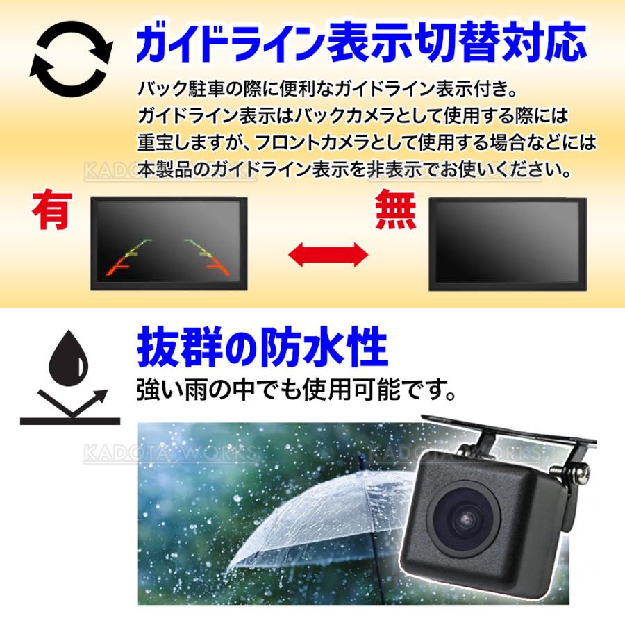 W618 Kuayvan 4Kフロントカメラと1080Pリアカメラ64GB含み バックカメラ ワイヤレスセット 汎用 ガイドライン 正像 鏡像 切り替え