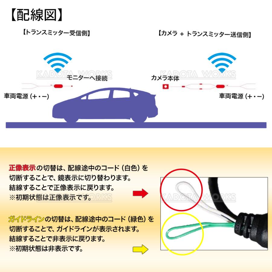 バックカメラ ワイヤレスセット 汎用 ガイドライン 正像 鏡像 切り替え