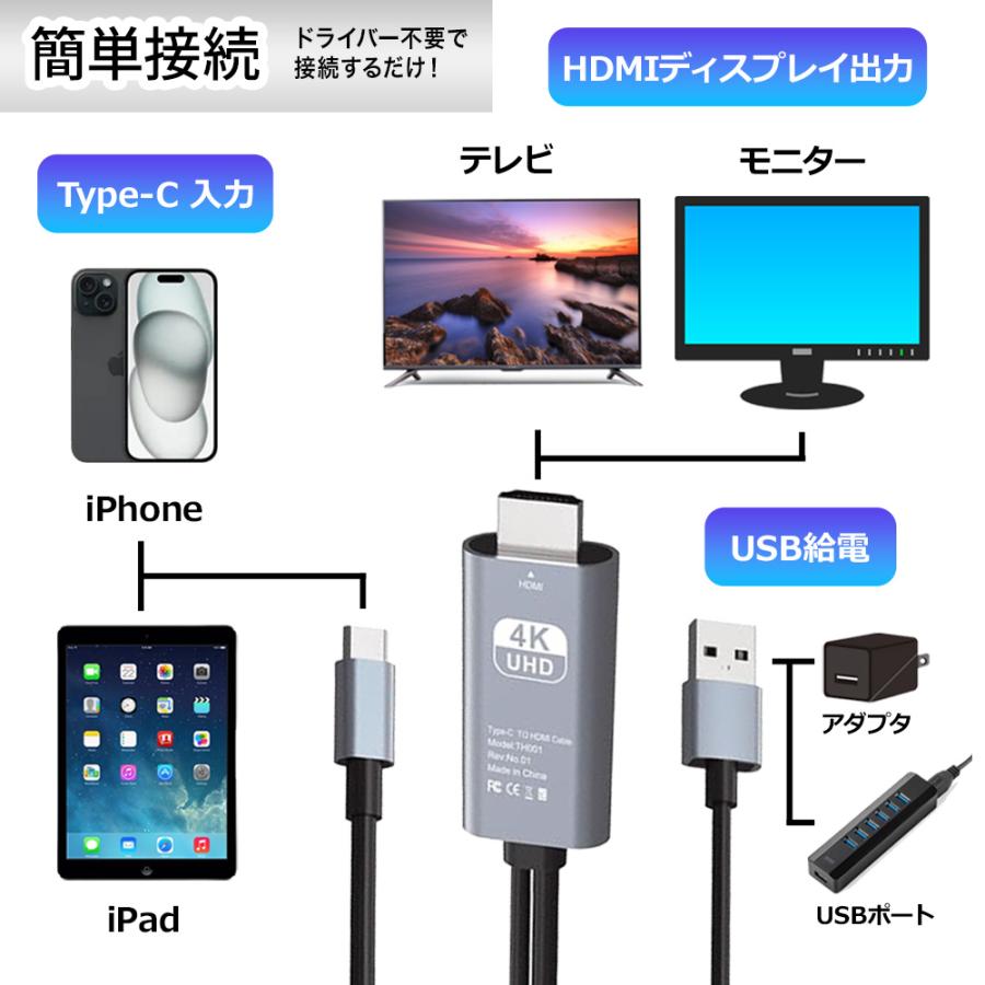 USB C HDMIケーブル 充電しながら投影 4K 60Hz USBType-C HDMI変換