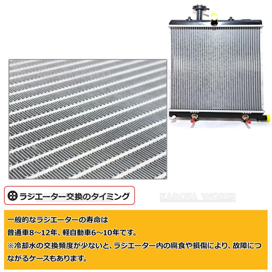 ラジエーター ラジエター キャップ付 ハイゼット カーゴ S321V S320W