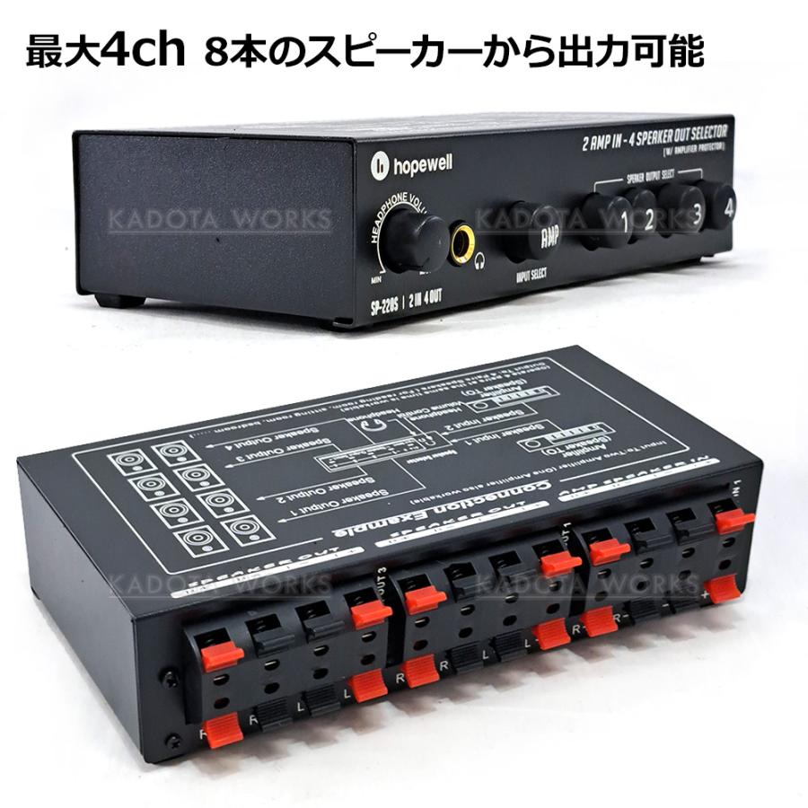 スピーカーセレクター 2in 4out 同時8本スピーカー出力 スイッチャー