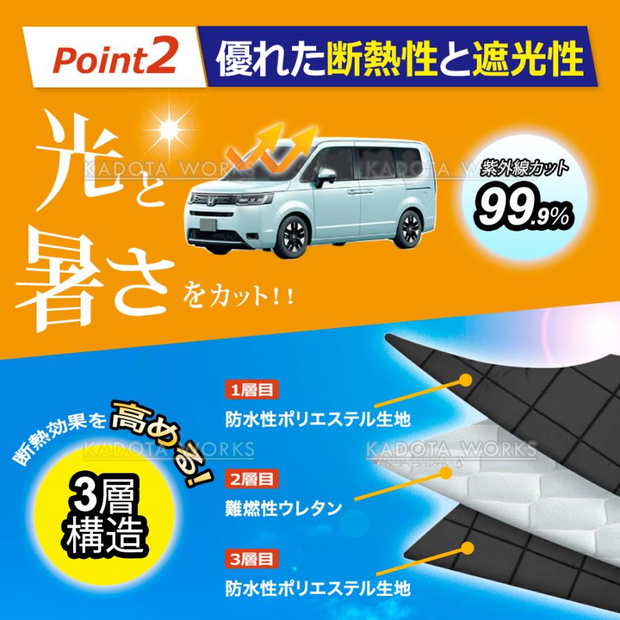 ホンダ ステップワゴン RP6 RP7 RP8 サンシェード 1台分 遮光 カーテン