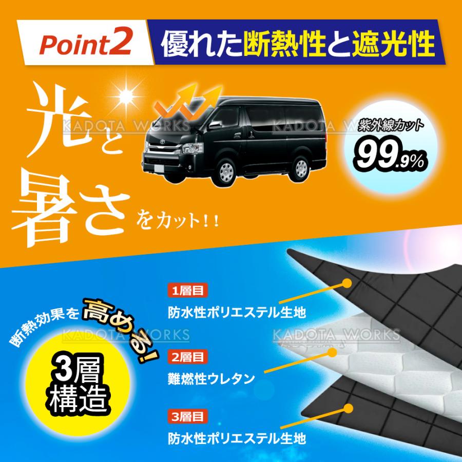 ハイエース レジアスエース TRH200系 サンシェード 1台分 遮光