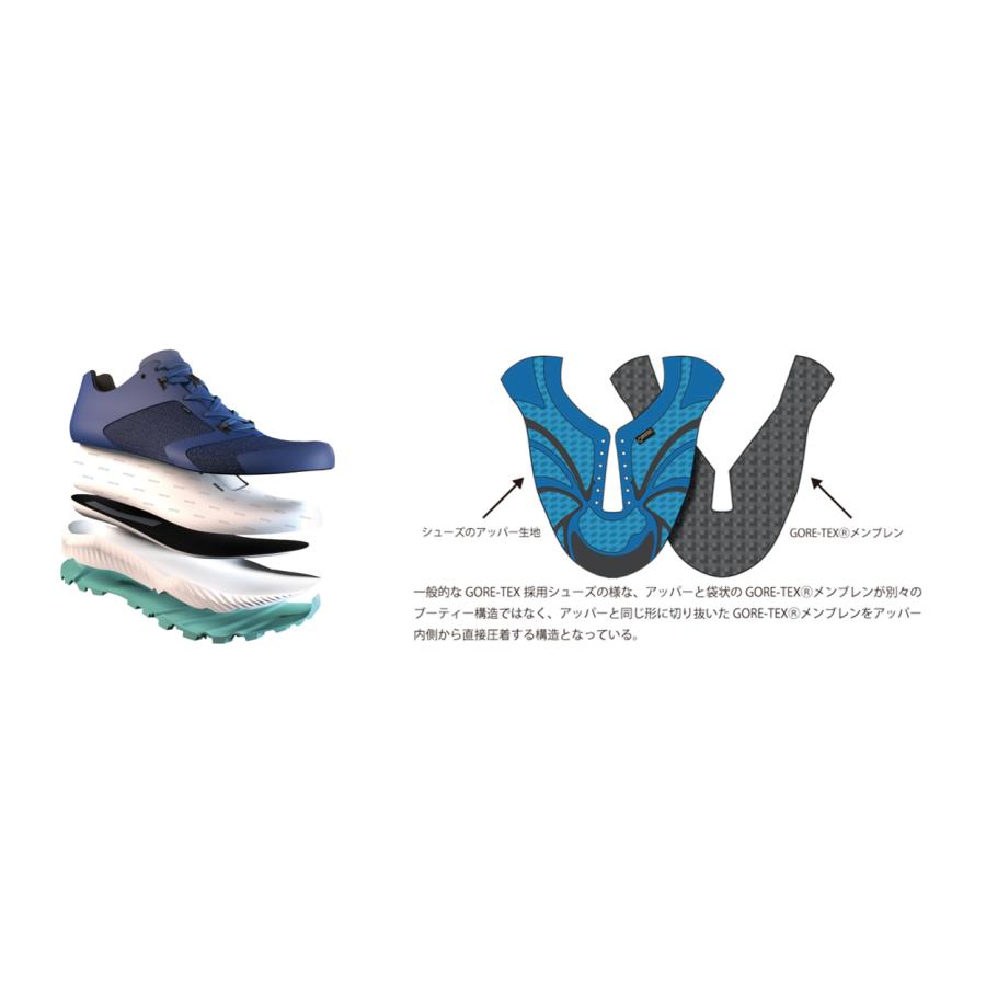 SALOMON GENESIS 2 GORE-TEX サロモン ジェネシス 2 ゴアテックス Oxford Tan/Walnut/Niagara メンズ トレイルランニングシューズ L49302000 | SALOMON | 08