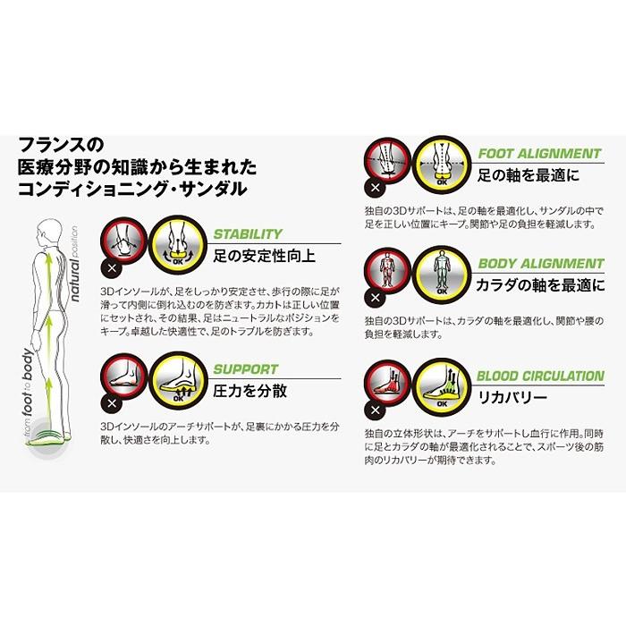 SIDAS HOLIDAY 3Dサンダル シダス ホリデー トープ 2023005 | SIDAS | 04