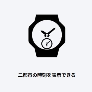 カシオ クラシック 国内正規品 CASIO CLASSIC AQ-230A-7AMQYJF 人気モデル チープカシオ 定番 ユニセックス デジタルの画像